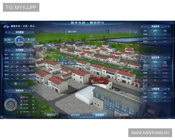 体育场馆可视化运维平台的数字孪生仿真赛